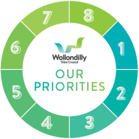 Our Priorities Circle